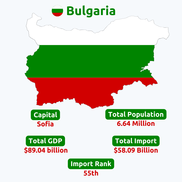  Bulgaria Import Data | Bulgaria Customs Data